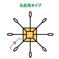 ベルト長さ