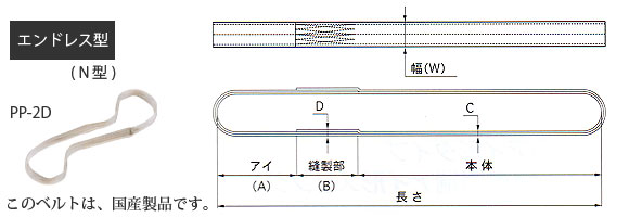 エンドレス型