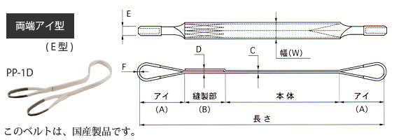 両端アイ型