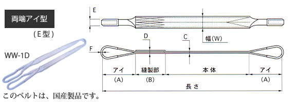 両端アイ型