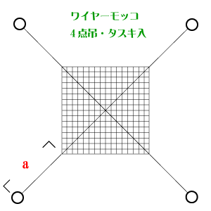 ワイヤーモッコ