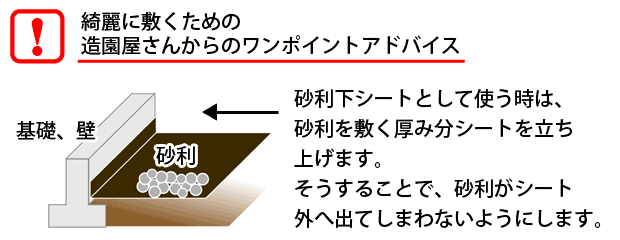 防草シート 砂利 バークチップ ウッドチップ 施工 ポイント