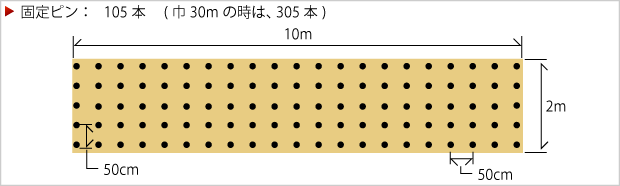 防草シート 敷き方 固定ピン 打ち込み方 公共事業 施工