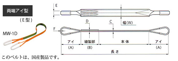 2色ナイロンベルトスリング 両端アイ型(E型) MW-1Dタイプ 国産 JIS規格 3等級品