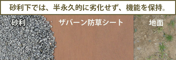 防草シート ザバーン 最安 販売 価格 送料無料